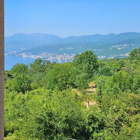Magic Eden Rijeka